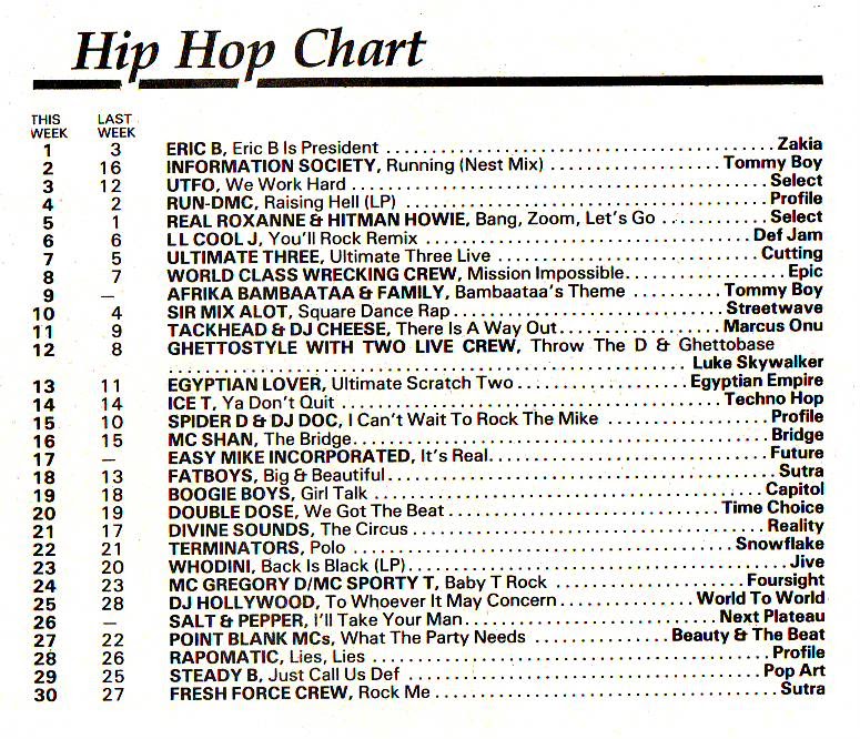 Chart Image
