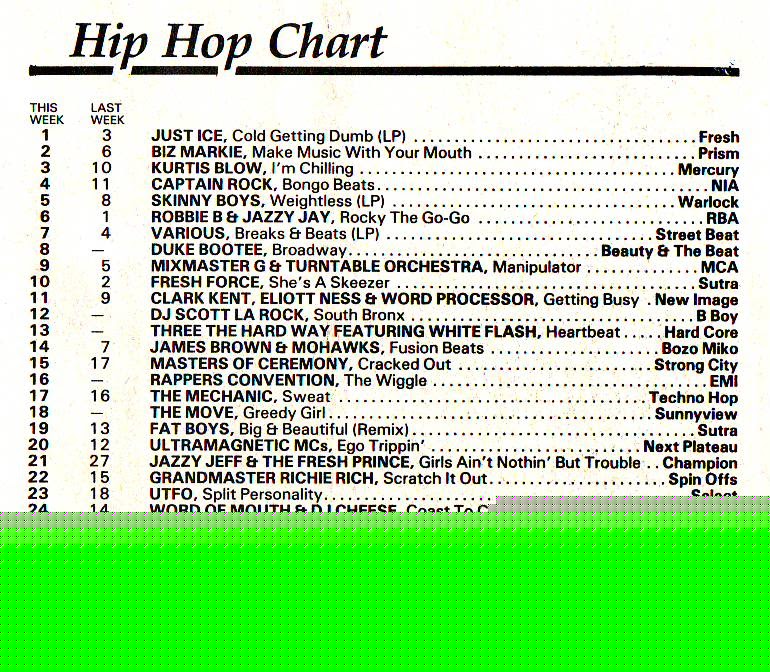 Chart Image