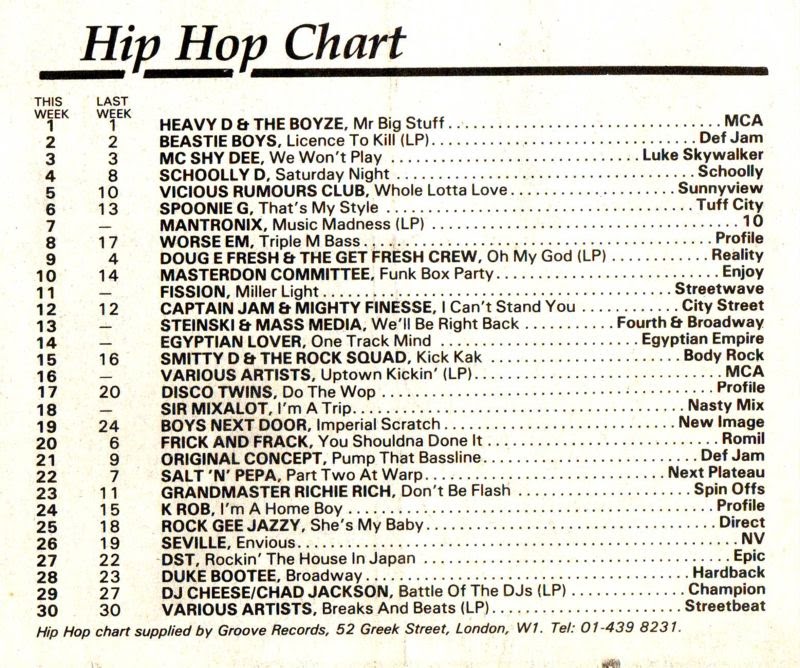 Chart Image