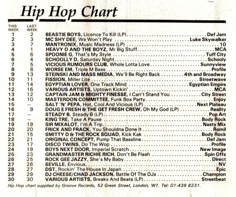 Chart Image