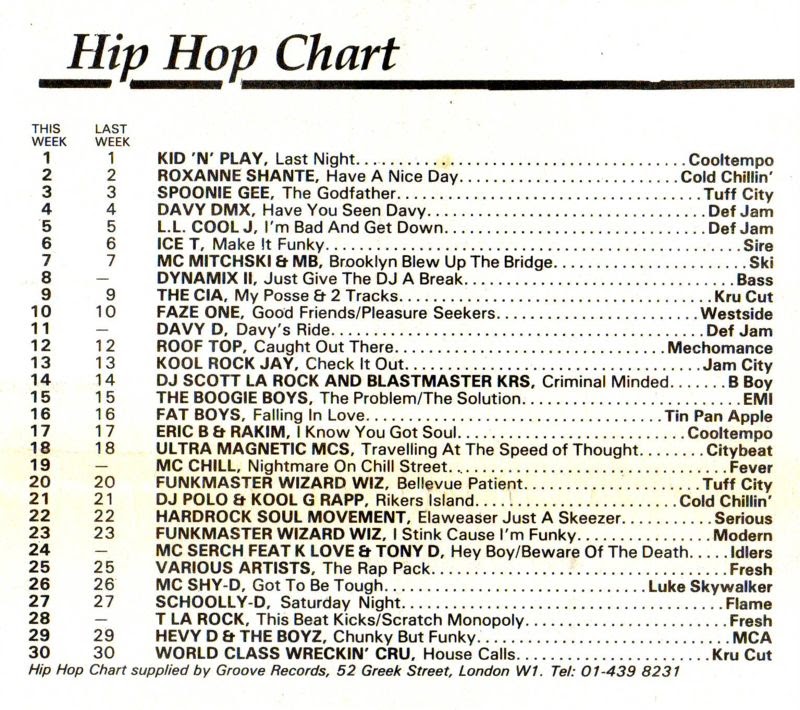 Chart Image