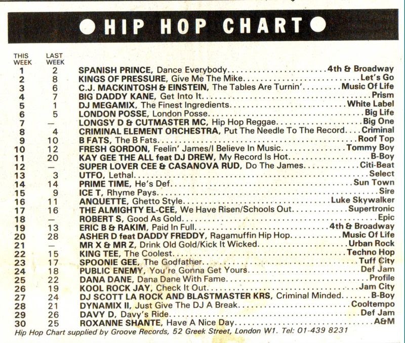 Chart Image