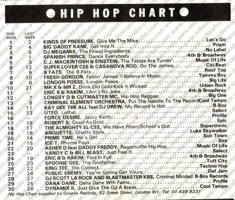 Chart Image