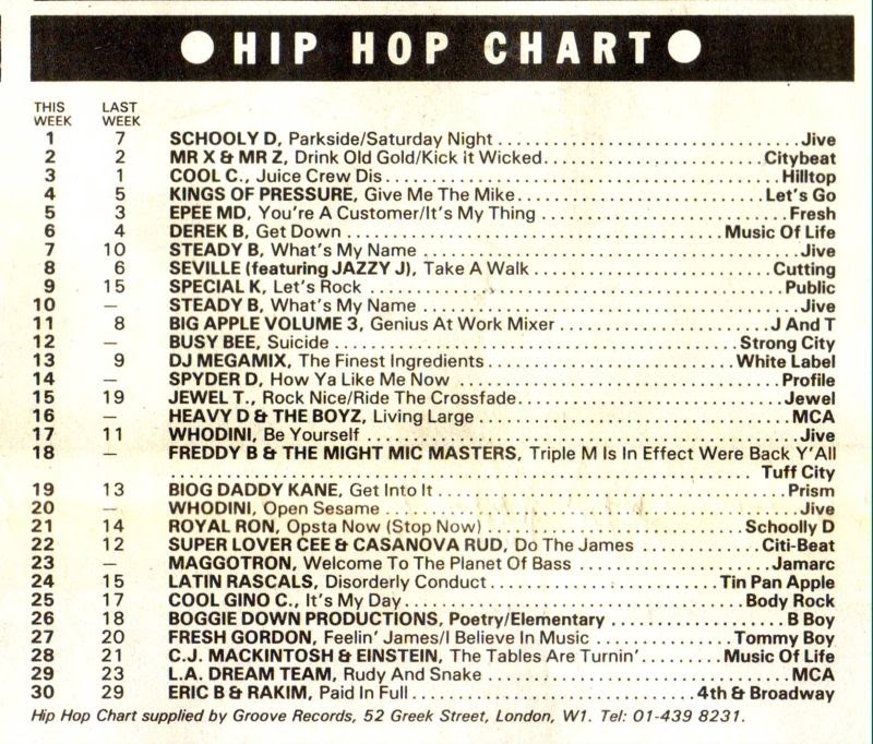 Chart Image