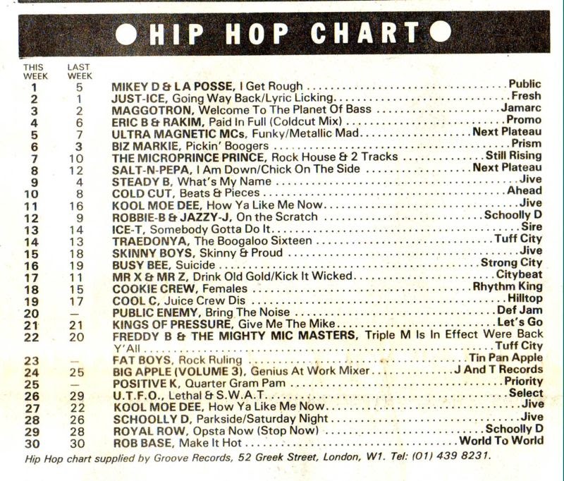 Chart Image