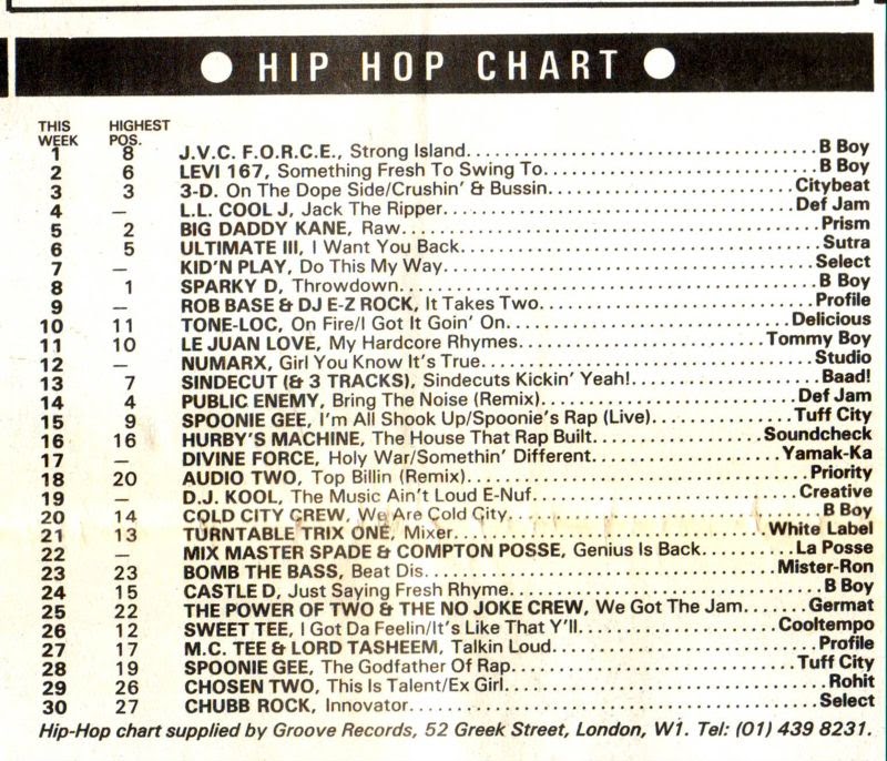 Chart Image