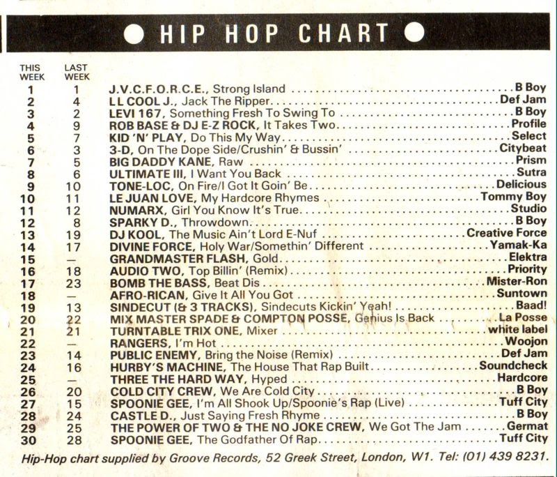Chart Image