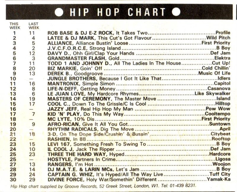 Chart Image
