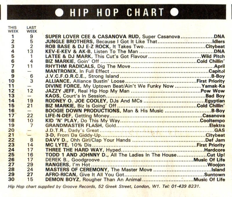 Chart Image