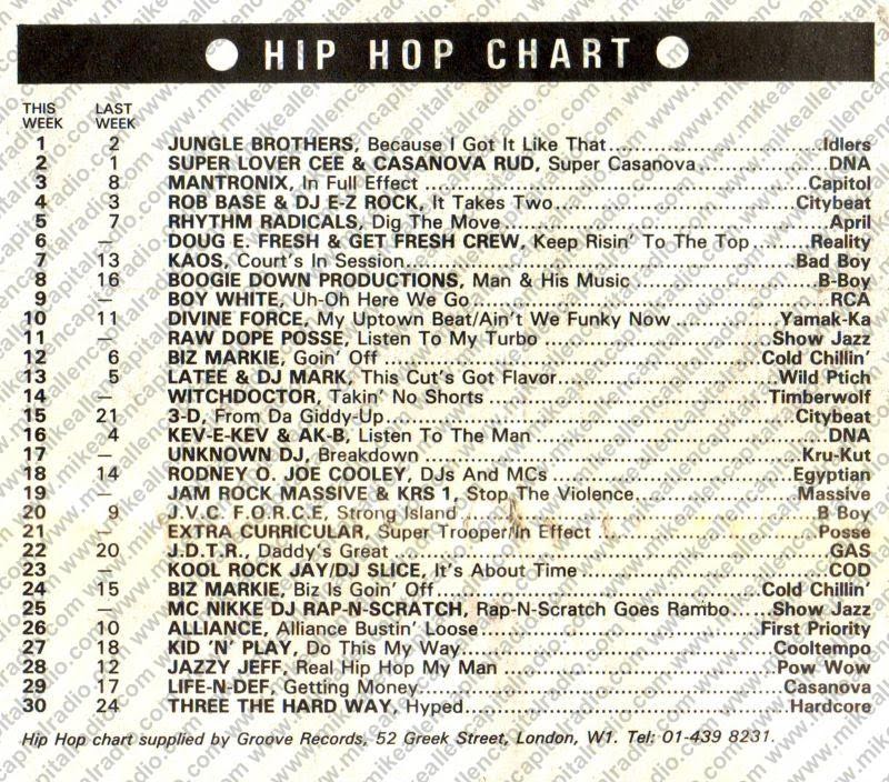 Chart Image