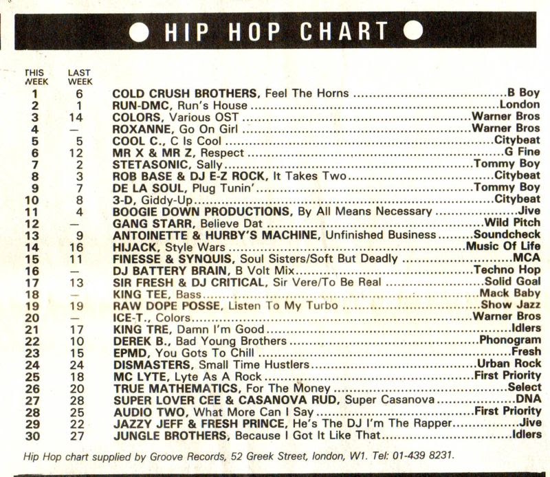 Chart Image