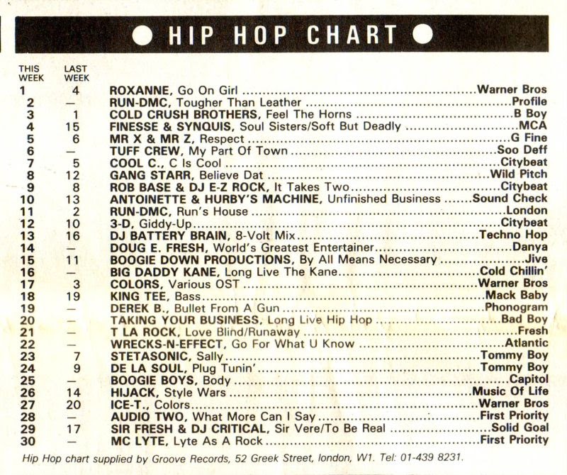 Chart Image