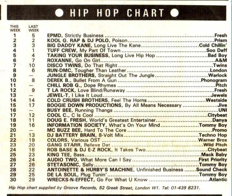 Chart Image