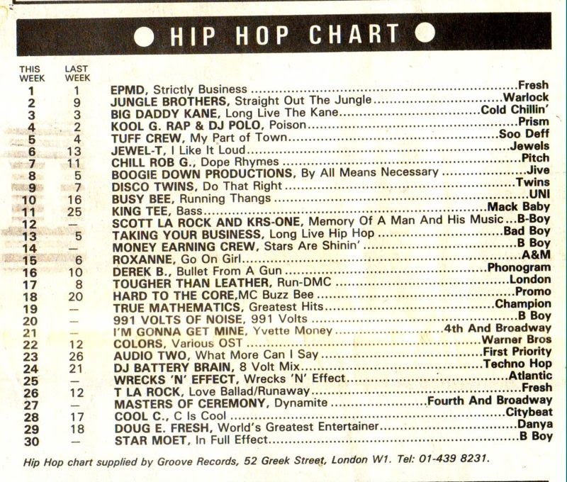 Chart Image